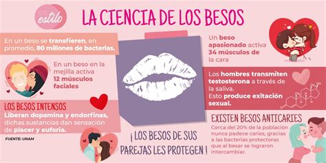 Besos si hay buena química Prostituta Centro Familiar la Soledad